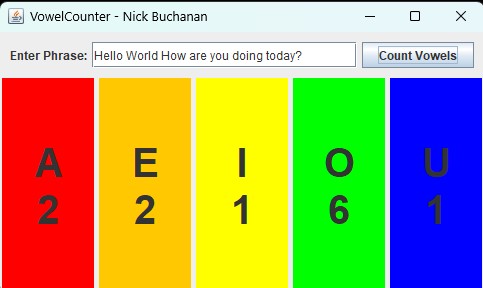 VowelCounter.java